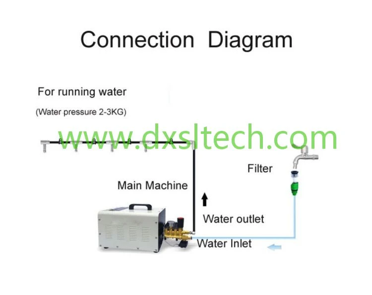 product-1-1